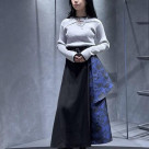 ⭐จุดที่แนะนำของแต่ละสิ่งของ...