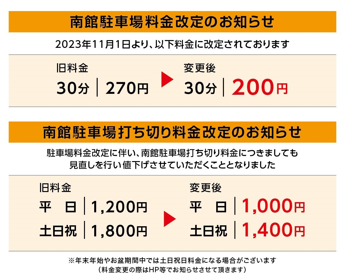 รายละเอียดของที่จอดรถพาร์โก้ที่จอดรถสัญญา