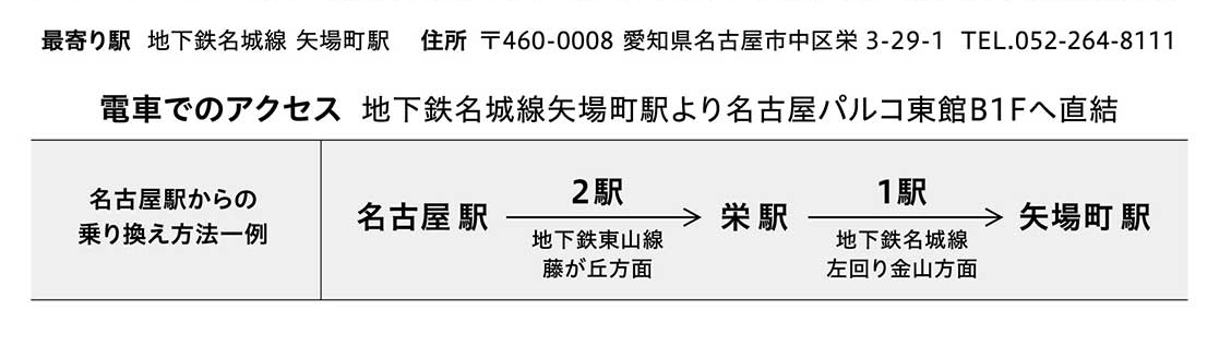 名古屋帕爾科的免費停車場服務 地圖・最近的車站・電車的交通