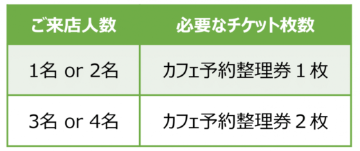 ccsakura_ticket_per