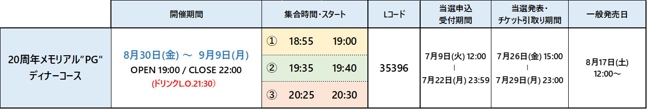 ディナーコース