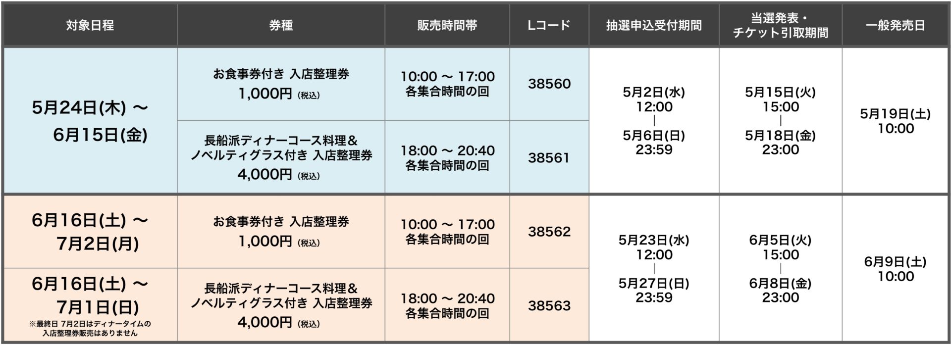 入店整理券_池袋_180425_2