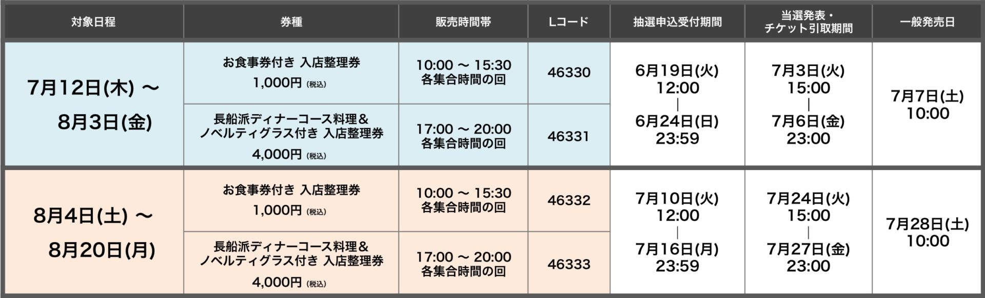 180606_入店整理券_名古屋_3