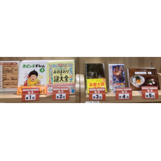 パルコブックセンター売上ランキング