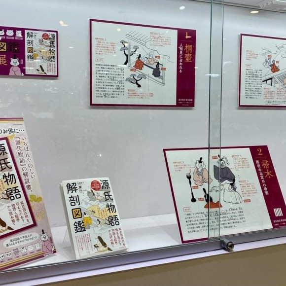 【画廊介绍】源氏物语解剖图鉴