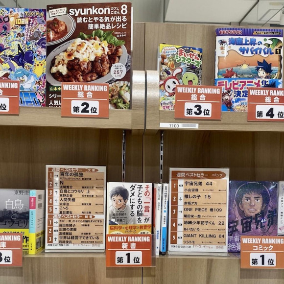 PARCO BOOK CENTER銷售排行榜