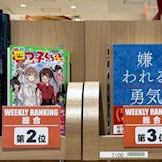 PARCO BOOK CENTER Sales Ranking