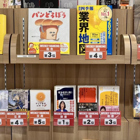 週間ベスト