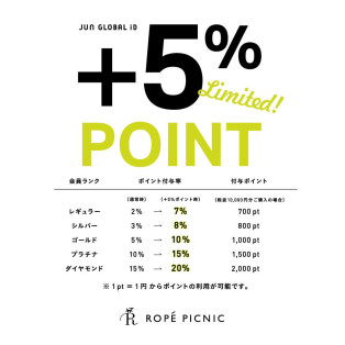 -予告-+5% POINT UP CAMPAIGN