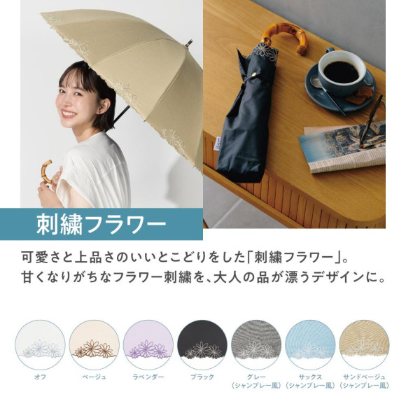 WPC・UV0発売しています