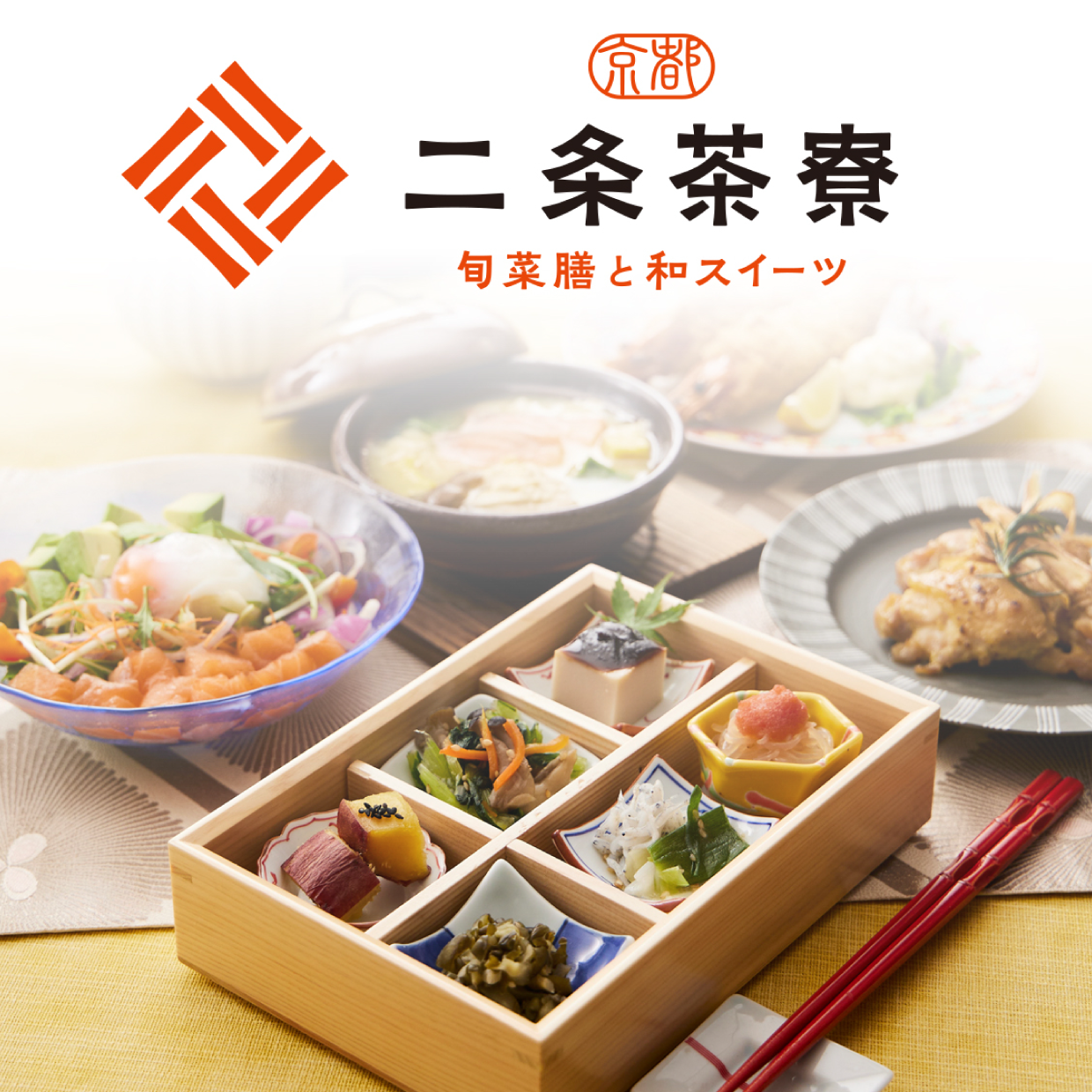 Kyoto Nijo Saryo │ ใหม่และการต่ออายุ