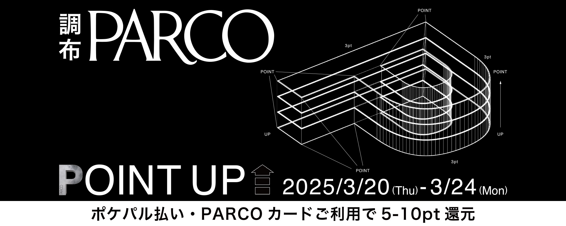 PARCOポイントアップキャンペーン | 参加ショップ一覧