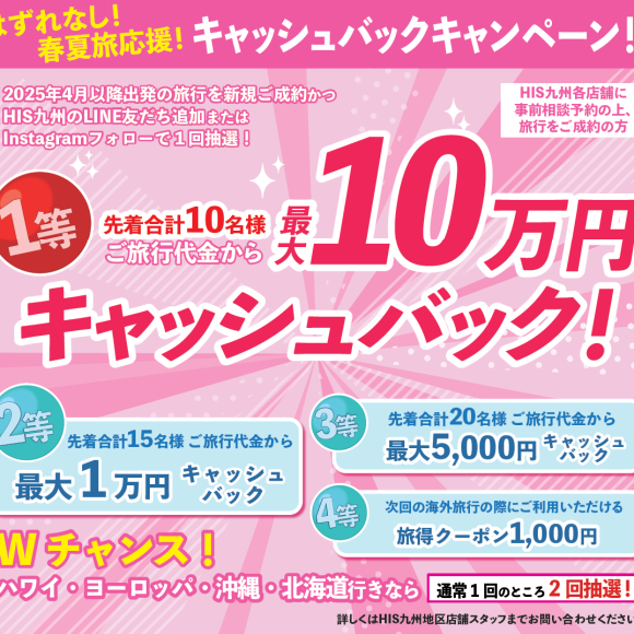 ◆HIS春夏旅行应援活动◆最多10万日元现金返还抽签仪式♪