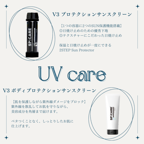 V3ボディプロテクションサンスクリーン入荷しました！