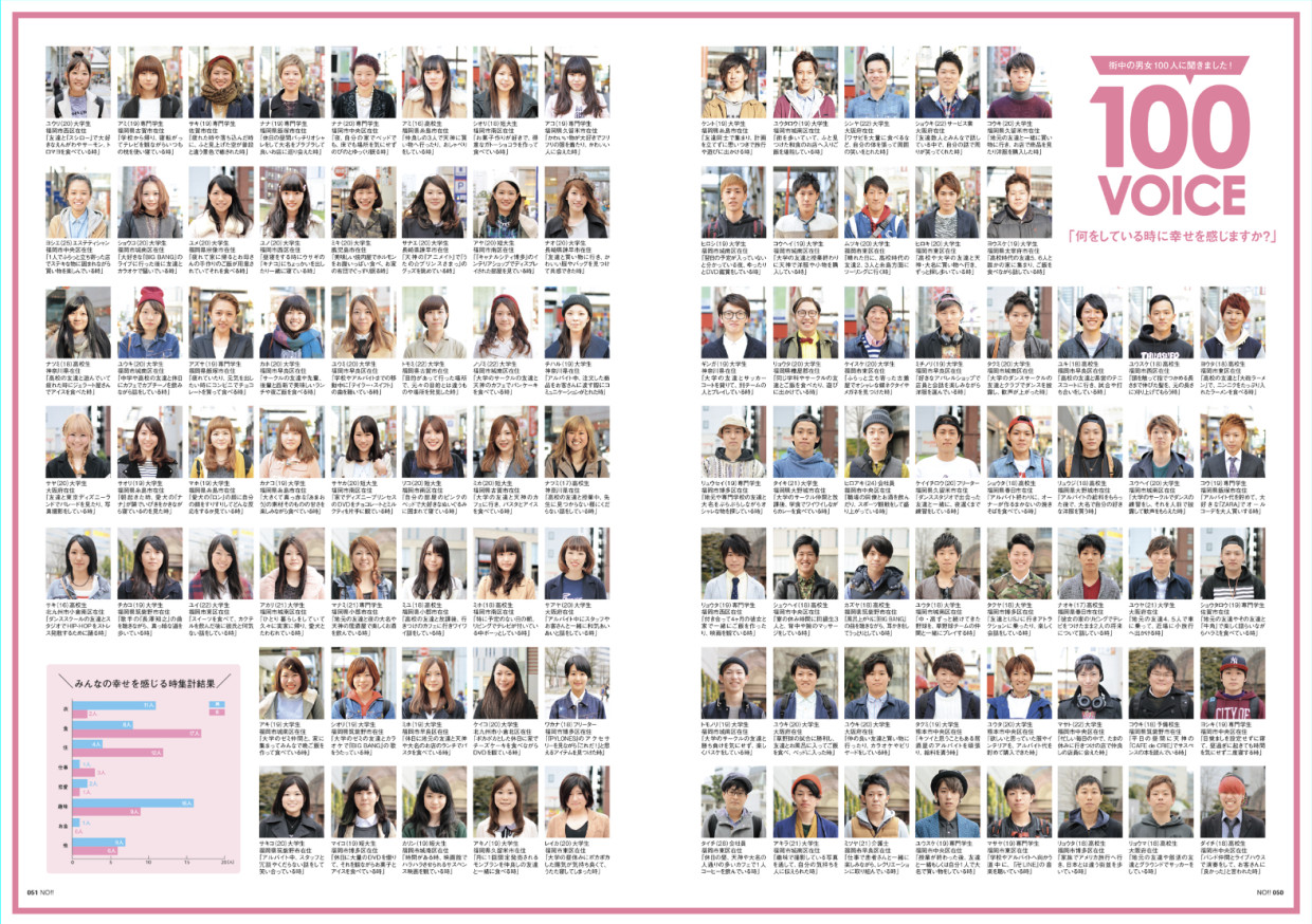 ■100VOICE