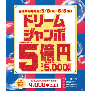 ドリームジャンボ宝くじ発売！