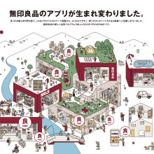 無印良品「MUJIアプリ」リニューアルのお知らせ