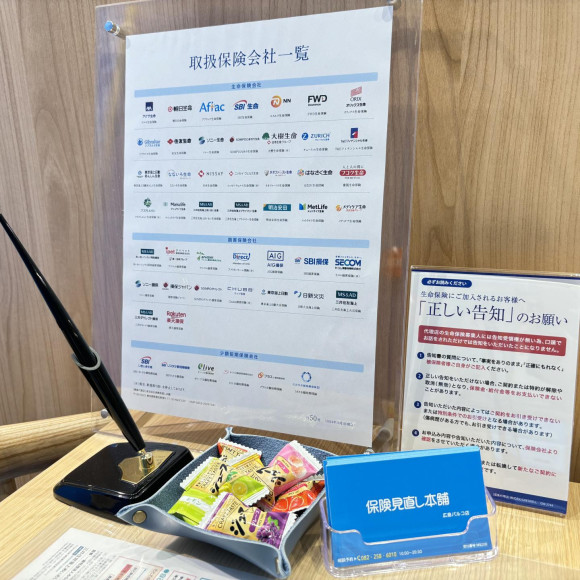 hokenminaosihonpo Hiroshima Parco Store