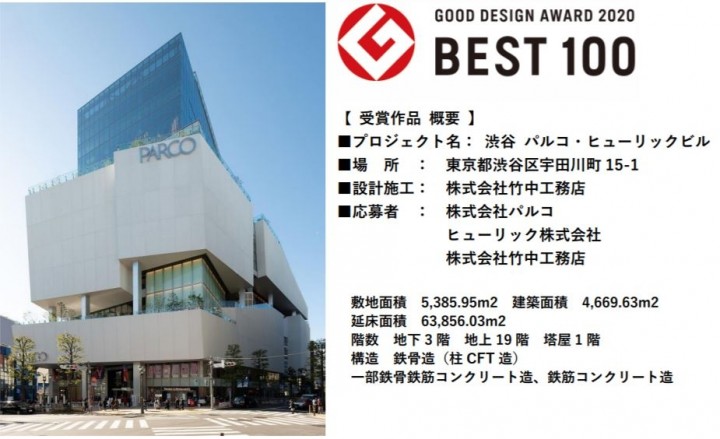 渋谷パルコ・ヒューリックビル」が「2020年度グッドデザイン・ベスト