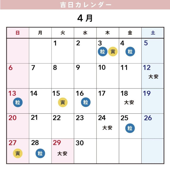 ♡April 2025 lucky day Calendar♡