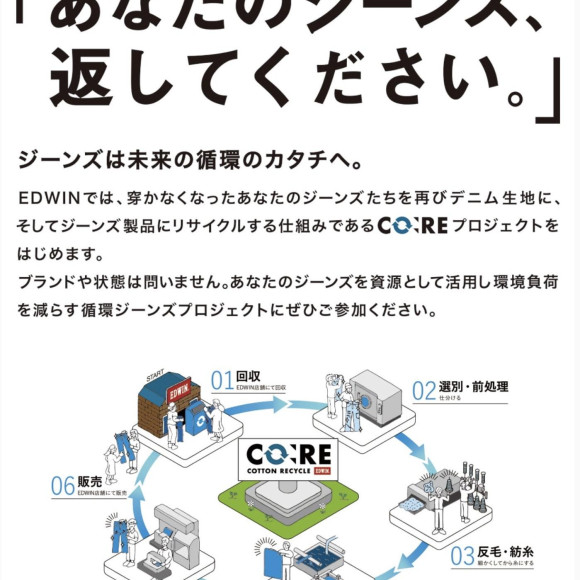 ★☆★牛仔褲回收活動★☆★