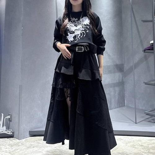 Recommended points 🙂; 🙂; 🙂; 🙂; 🙂; 🙂; 🙂;...