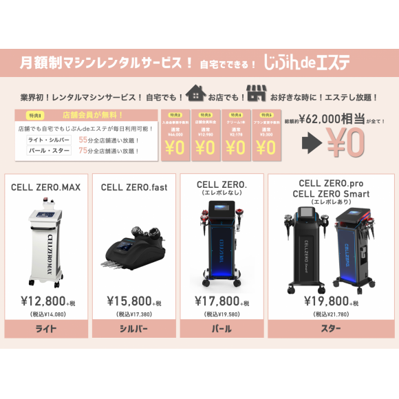 セルゼロマックス＜CELLZERO MAX＞ | gulatilaw.com