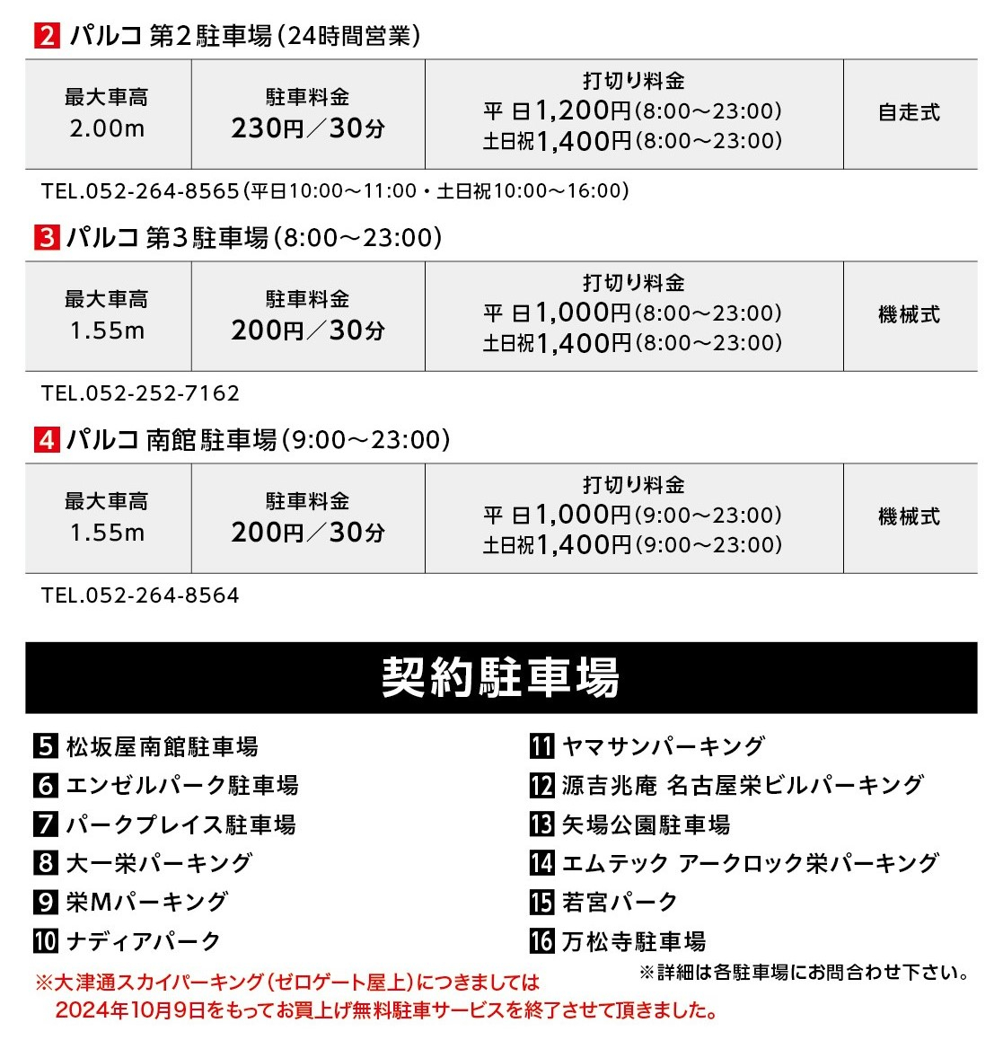 パルコ駐車場・契約駐車場の詳細