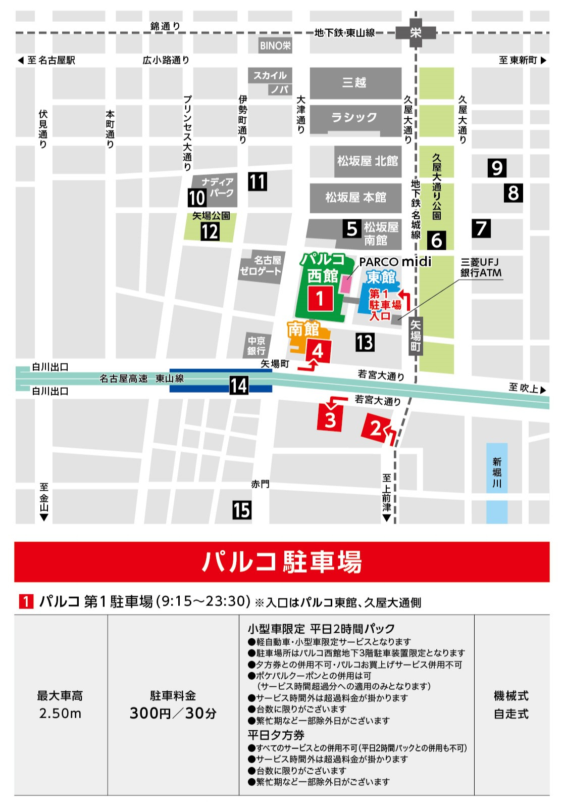 Details of Parco parking and contract parking lots