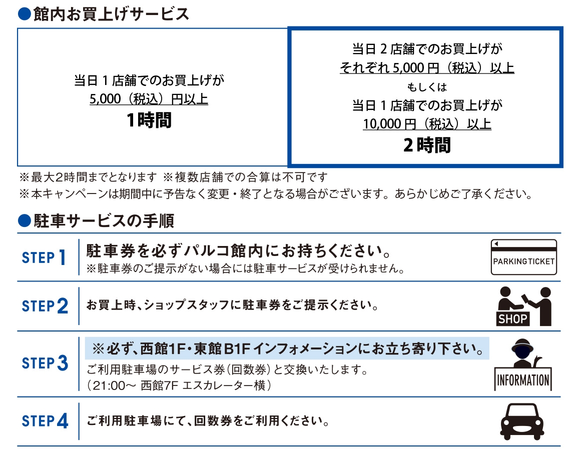 アクセス 駐車場 名古屋parco パルコ