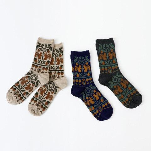 New Products ♪ Risu pattern socks