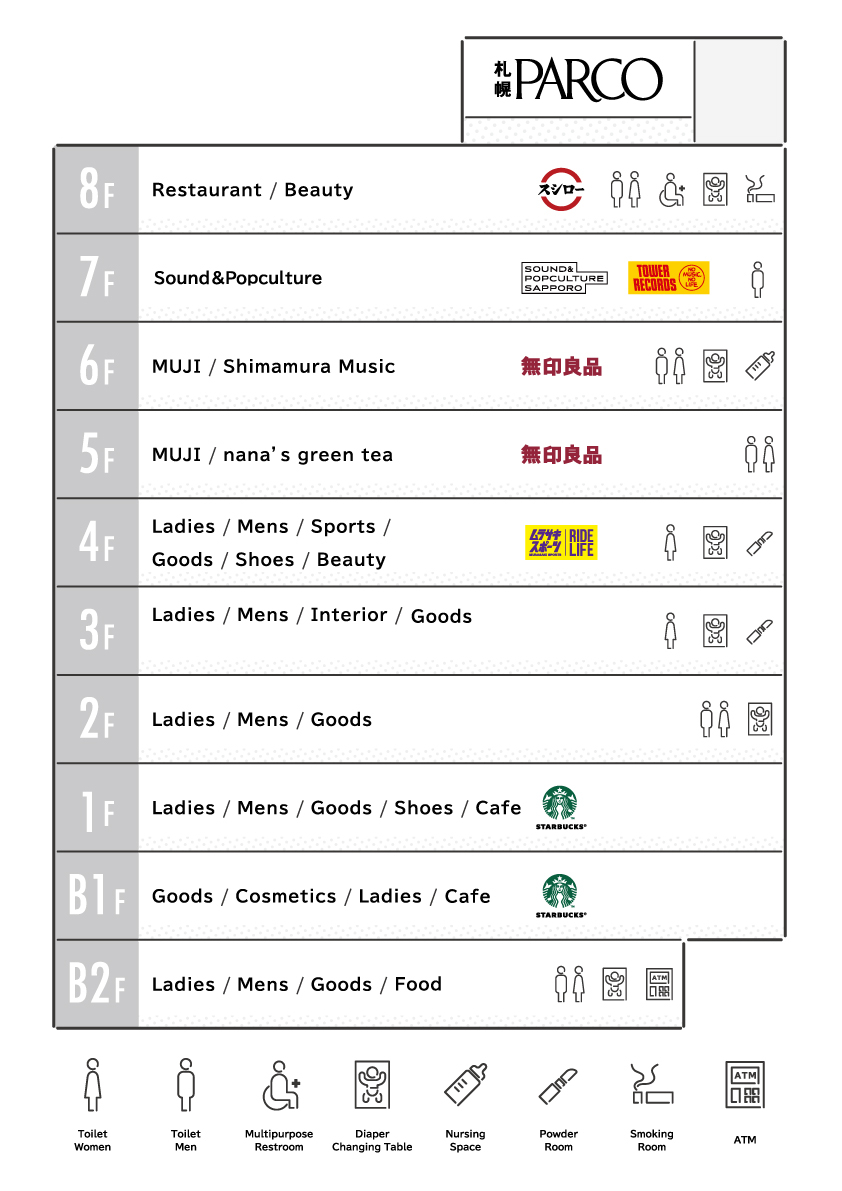 全館MAP