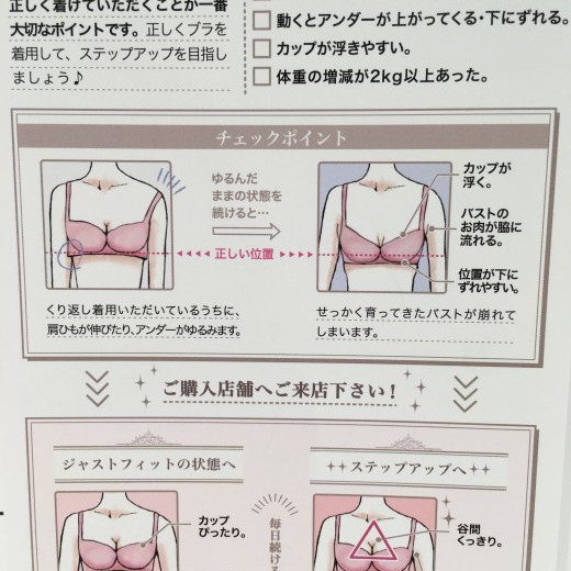 ボディチェックについて