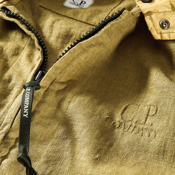 【C.P.COMPANY】Design Icons:Goggle and Mille Jacket