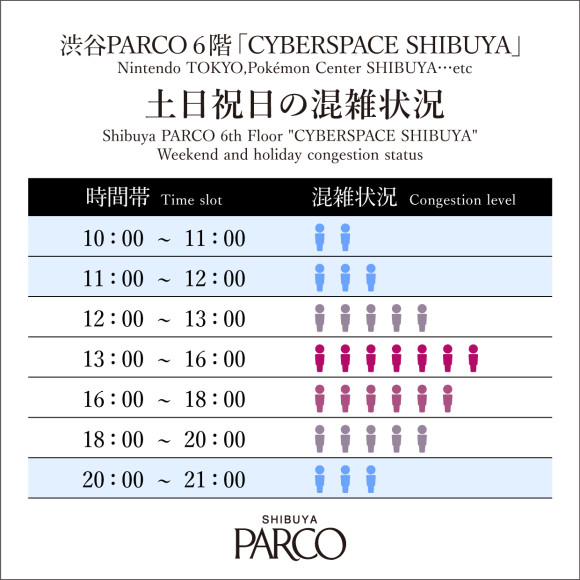 6階「CYBERSPACE SHIBUYA」の土日祝日の混雑状況について