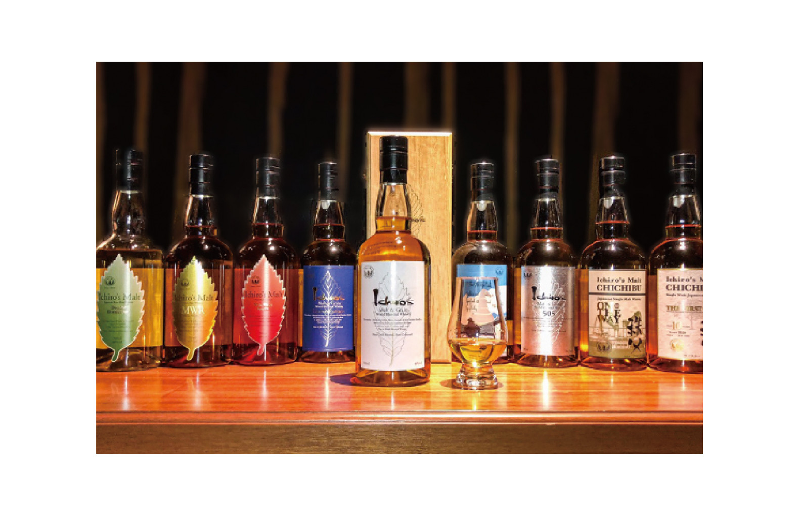 Japanese Craft Whisky Bar common