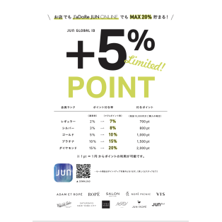 4/5(金) ～4/7(日) +5% POINT UP CAMPAIGN