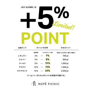 10/11(金)～10/14（月祝）+5% POINT UP CAMPAIGN