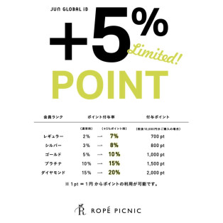 告知！10/4(金)～10/13(月) +5% POINT UP CAMPAIGN