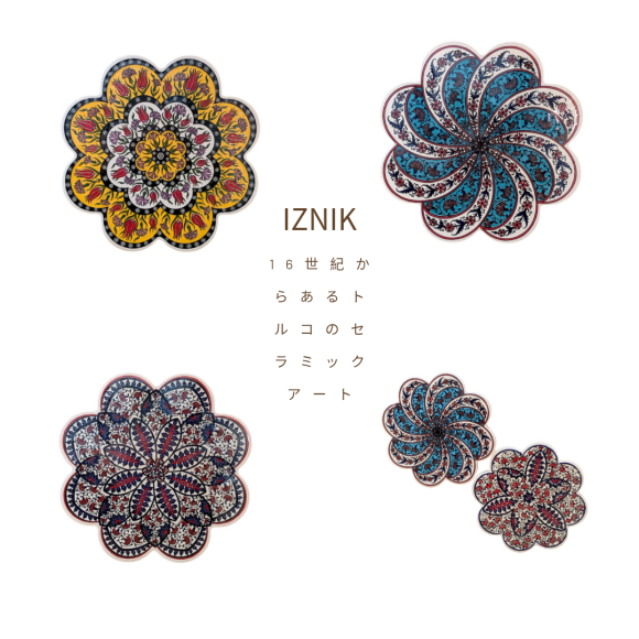 IZNIK