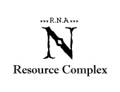 RNA-N Resource Complex